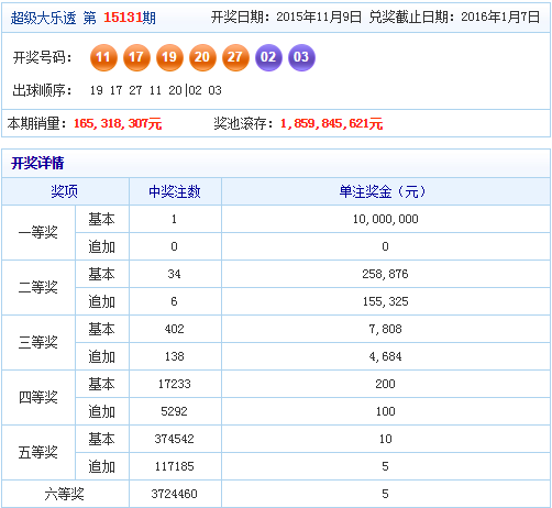 公司介绍 第1723页